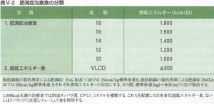 徳永勝人肥満症治療食.jpg